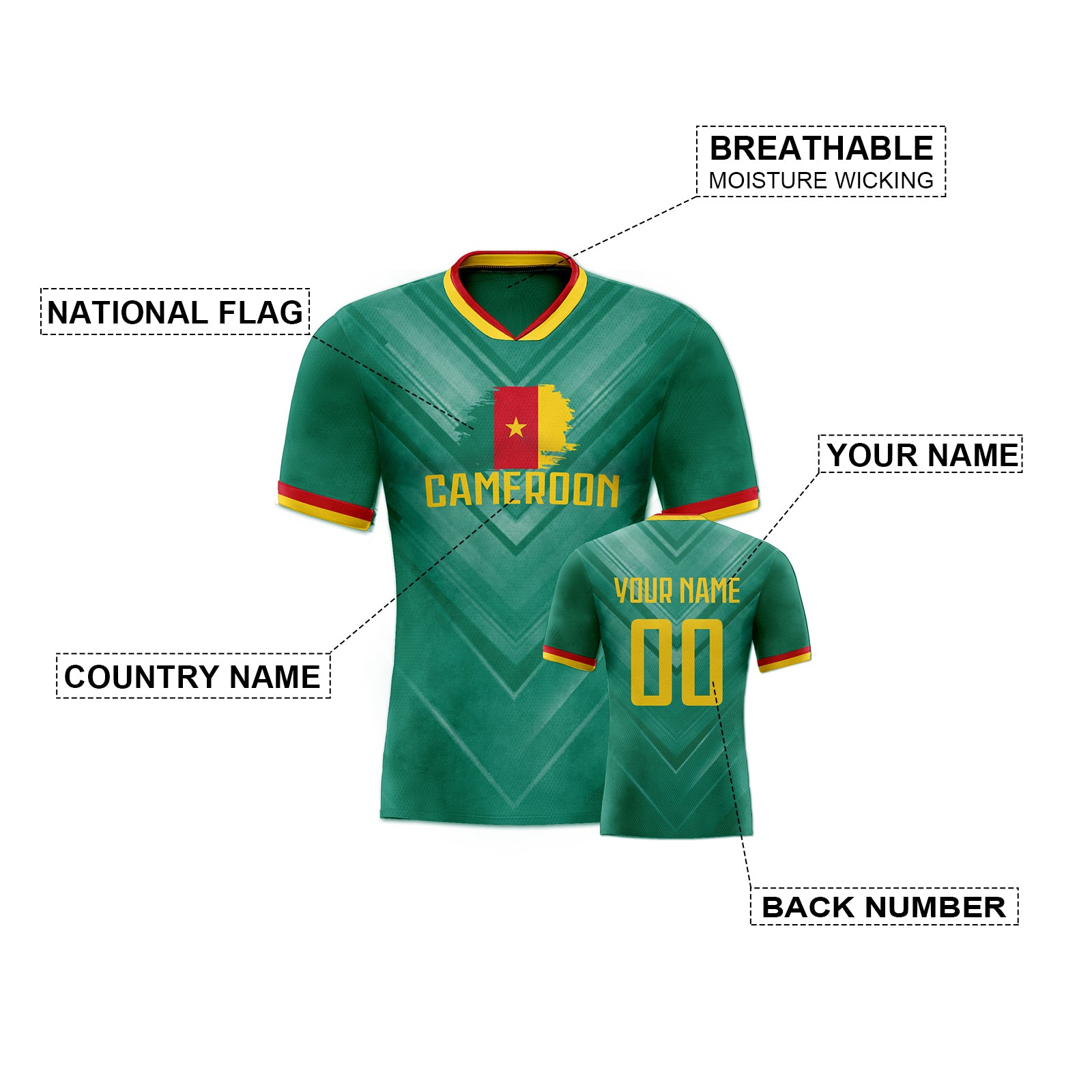 Custom Dark Green V-Textured Red-Yellow Gradient Football Jersey for Team and Game Use